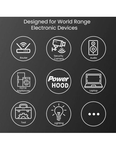 Adaptador de CA 15V PowerHOOD para Proyector Anker NEBULA