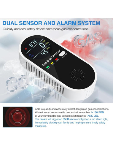 Detector de Monóxido de Carbono KAKIMENT 4-en-1 Enchufable