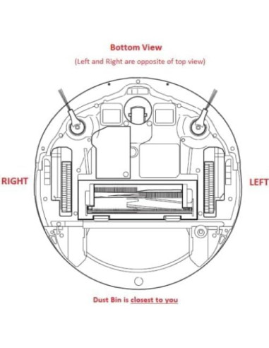 Cubierta de Carcasa de Rueda Derecha Shark IQ 0081280