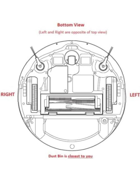 Cubierta de Carcasa de Rueda Derecha Shark IQ 0081280