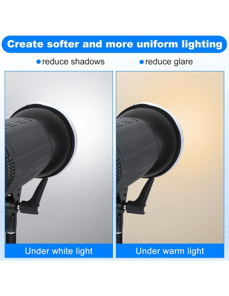 5 Pcs Difusor de Lámpara Aozuo para Reflectores 14-18 cm