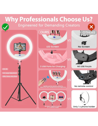 Aro de Luz LED 22" MACTREM con Trípode y Soporte Rosa