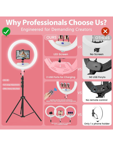 Aro de Luz LED 22" MACTREM con Trípode y Soporte Rosa