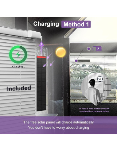 Persianas Motorizadas Hapadif 116.84x162.56cm Control Remoto