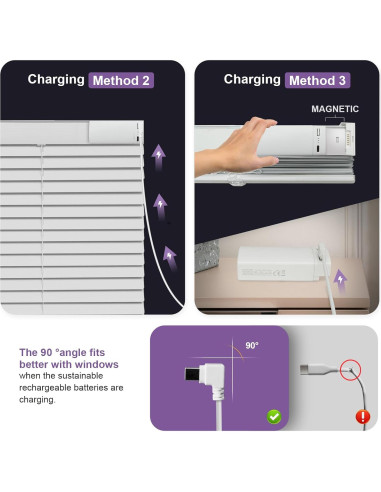 Persianas Motorizadas Hapadif 116.84x162.56cm Control Remoto