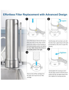 Llave de Correa de Goma LCF Mediana para Filtros de Agua 2