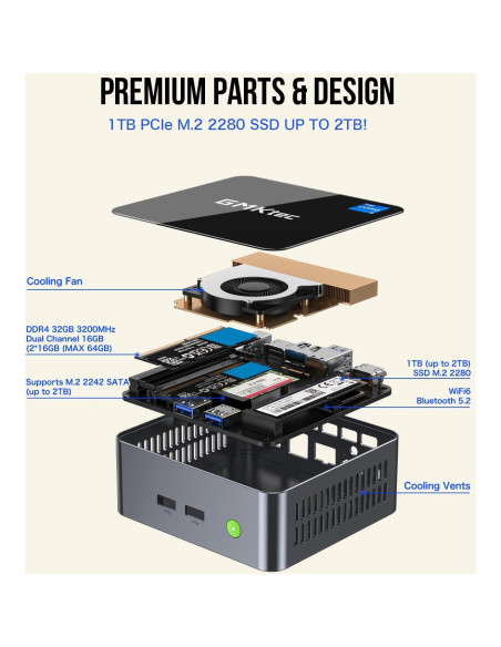 Mini PC GMKtec M3 Intel i5-12450H 32GB RAM 1TB SSD 4K