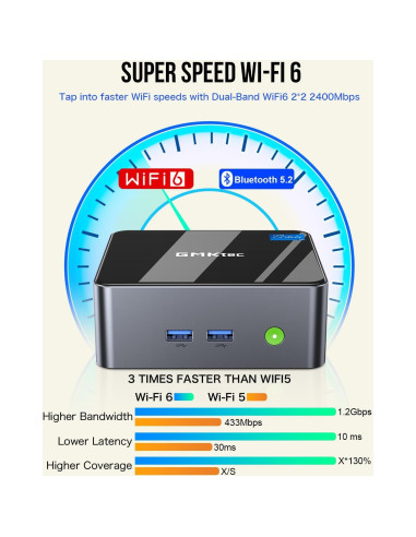 Mini PC GMKtec M3 Intel i5-12450H 32GB RAM 1TB SSD 4K