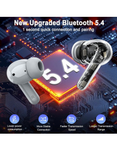 Auriculares Inalámbricos Rinsmola G21 Pro Bluetooth 5.4 40H 2