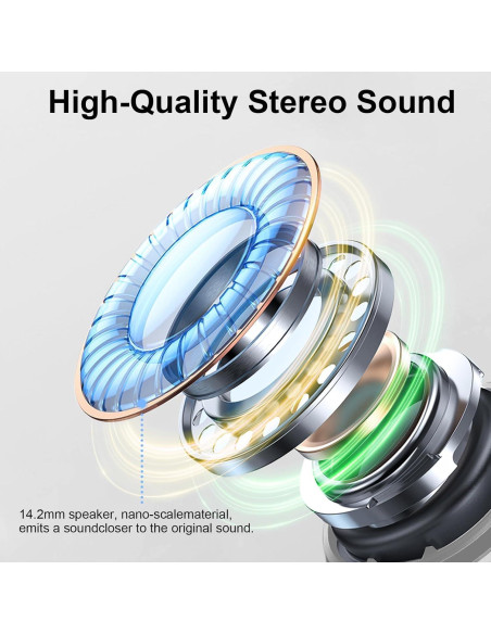 Auriculares Inalámbricos Rinsmola G21 Pro Bluetooth 5.4 40H