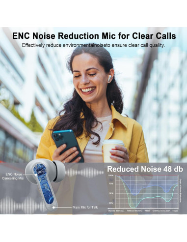 Auriculares Inalámbricos Rinsmola G21 Pro Bluetooth 5.4 40H