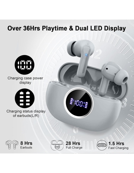 Auriculares Inalámbricos Rinsmola G21 Pro Bluetooth 5.4 40H