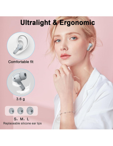 Auriculares Inalámbricos Rinsmola G21 Pro Bluetooth 5.4 40H