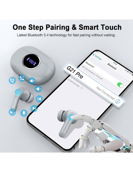Auriculares Inalámbricos Rinsmola G21 Pro Bluetooth 5.4 40H