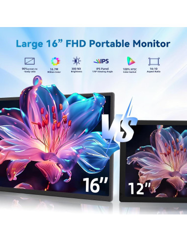 Extensor de Pantalla Portátil BKVOO 16" FHD 1200P USB-C HDMI