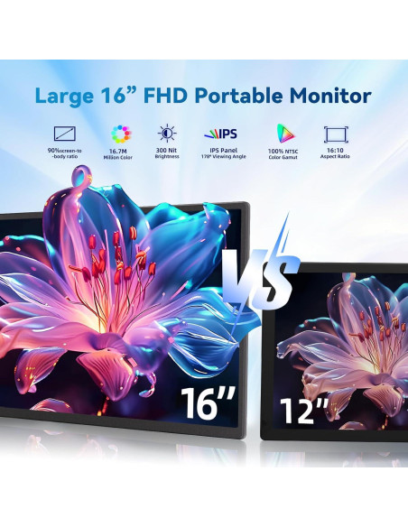 Extensor de Pantalla Portátil BKVOO 16" FHD 1200P USB-C HDMI