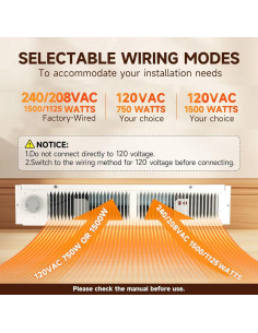 Calentador de Pared Kolasina 1500W con Termostato 13.94m 2