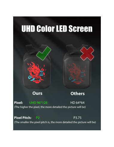 Mochila LED Impermeable MK-T3-UHD 23L para Laptop 16"