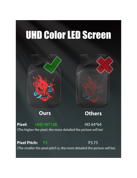 Mochila LED Impermeable MK-T3-UHD 23L para Laptop 16"