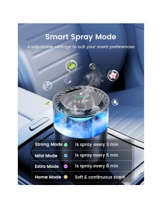 Difusor de Auto Inteligente Dongguan P2 con 4 Modos de Spray 2