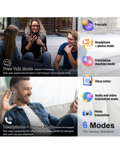 Auriculares Traductores AI Con Bluetooth 5.4 - H63 Negro