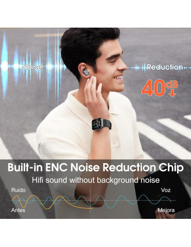 Auriculares Traductores AI Con Bluetooth 5.4 - H63 Negro