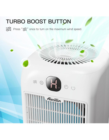 Purificadores de Aire Aircillin AP1501 - 2 Unidades HEPA 99.97%