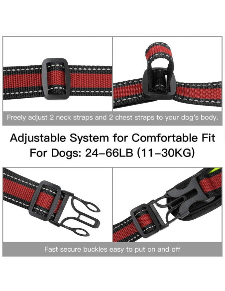 Arnés para Perros SmilePowo Ajustable con Montaje GoPro