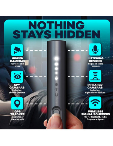 Detector de Cámaras Ocultas TensaOne - Antiespía Inalámbrico