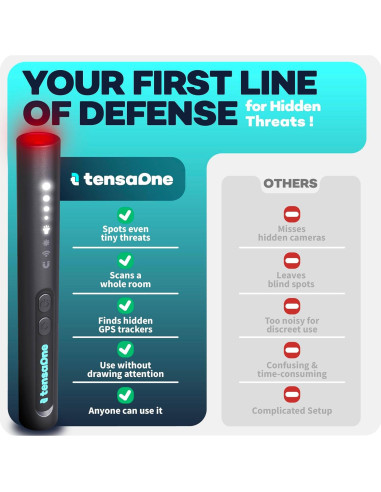 Detector de Cámaras Ocultas TensaOne - Antiespía Inalámbrico