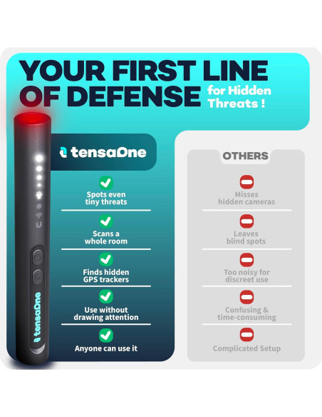 Detector de Cámaras Ocultas TensaOne - Antiespía Inalámbrico