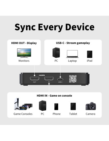 Tarjeta de Captura AVerMedia StreamLine MINI+ GC311G2 4K60 HDR