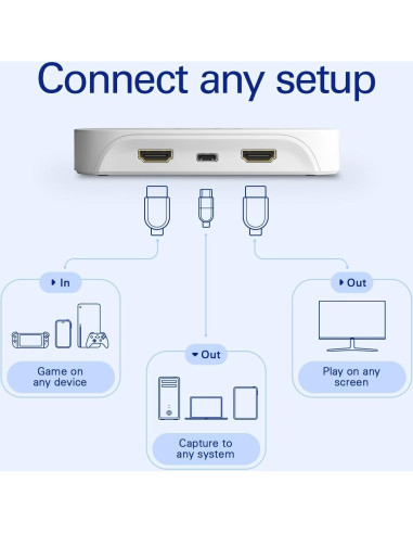 Tarjeta de Captura Elgato Game Capture Neo 4K60 HDR USB