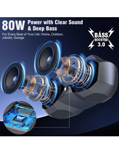 Altavoz Bluetooth KMAG HB1 80W Impermeable IPX7 20H Portátil 2