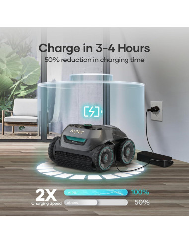 Limpiador de Piscinas Robótico AIPER Seagull Pro ZT6002, 150 min