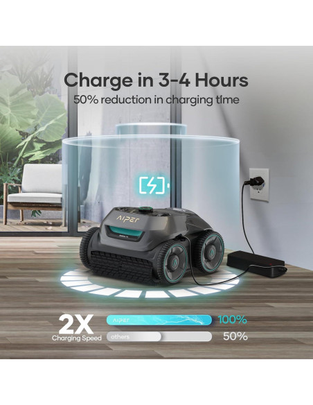 Limpiador de Piscinas Robótico AIPER Seagull Pro ZT6002, 150 min