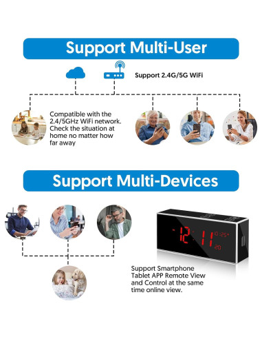 Cámara de Seguridad Interior Kelucimy H1 1080P Wi-Fi con Visión Nocturna