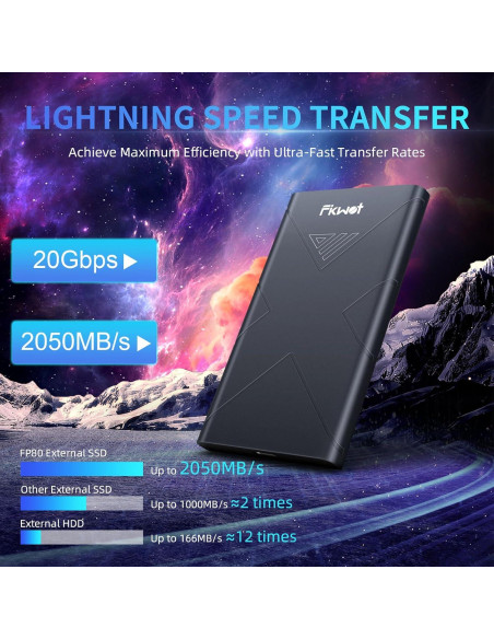 SSD Externo Fikwot FP80 1TB USB 3.2, 2000MB/s, Compatible PS5