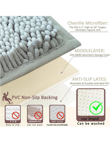 Conjunto de Alfombrillas de Baño Flotstiga 2 Piezas Antideslizantes