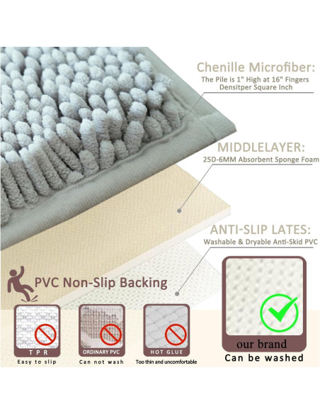 Conjunto de Alfombrillas de Baño Flotstiga 2 Piezas Antideslizantes Conjunto de Alfombrillas de Baño Flotstiga 2 Piezas Antideslizantes