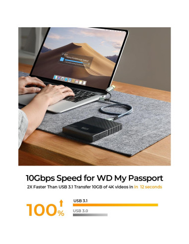 Cable AINOPE Micro B a USB C 1.5FT Trenzado Nylon 5Gbps