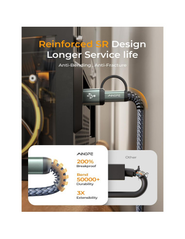 Cable AINOPE Micro B a USB C 1.5FT Trenzado Nylon 5Gbps