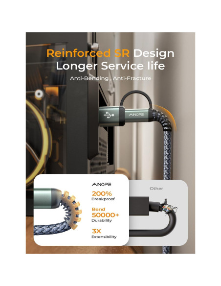 Cable AINOPE Micro B a USB C 1.5FT Trenzado Nylon 5Gbps