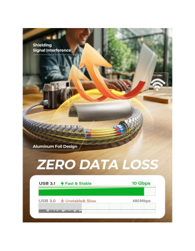 Cable AINOPE Micro B a USB C 1.5FT Trenzado Nylon 5Gbps