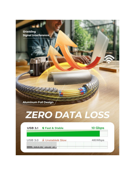 Cable AINOPE Micro B a USB C 1.5FT Trenzado Nylon 5Gbps