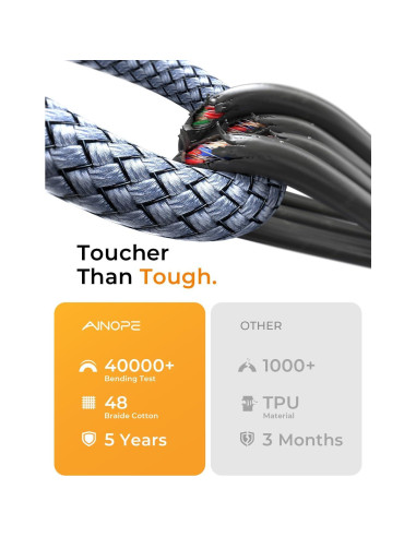 Cable AINOPE Micro B a USB C 1.5FT Trenzado Nylon 5Gbps