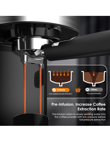 Máquina de Espresso COWSAR 20 Bar Compacta con Varita de Vapor