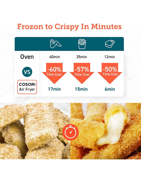 Freidora de Aire COSORI 10 Qt Horno Tostador 14 en 1 Inteligente