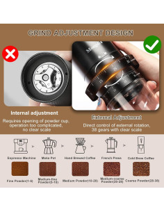 Molinillo de Café Eléctrico Portátil Mongdio 38 Configuraciones Negro 2