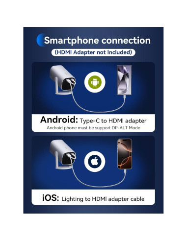 Mini Proyector SOOMFON SK1 1080P Bluetooth Portátil 0.59 kg